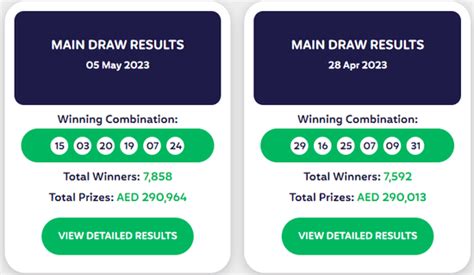 emirates draw promo code|Emirates Draw Cashback Deals & Coupon Codes .